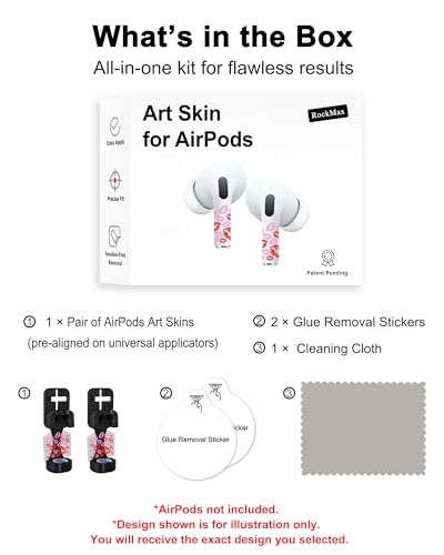 RockMax AirPods Pro 3 Skin, Universal Fit for AirPods Pro 1/2/3 & AirPods 1/2/3/4, Snowman Sticker Decor, Charging Case Friendly, Gift Idea for Christmas