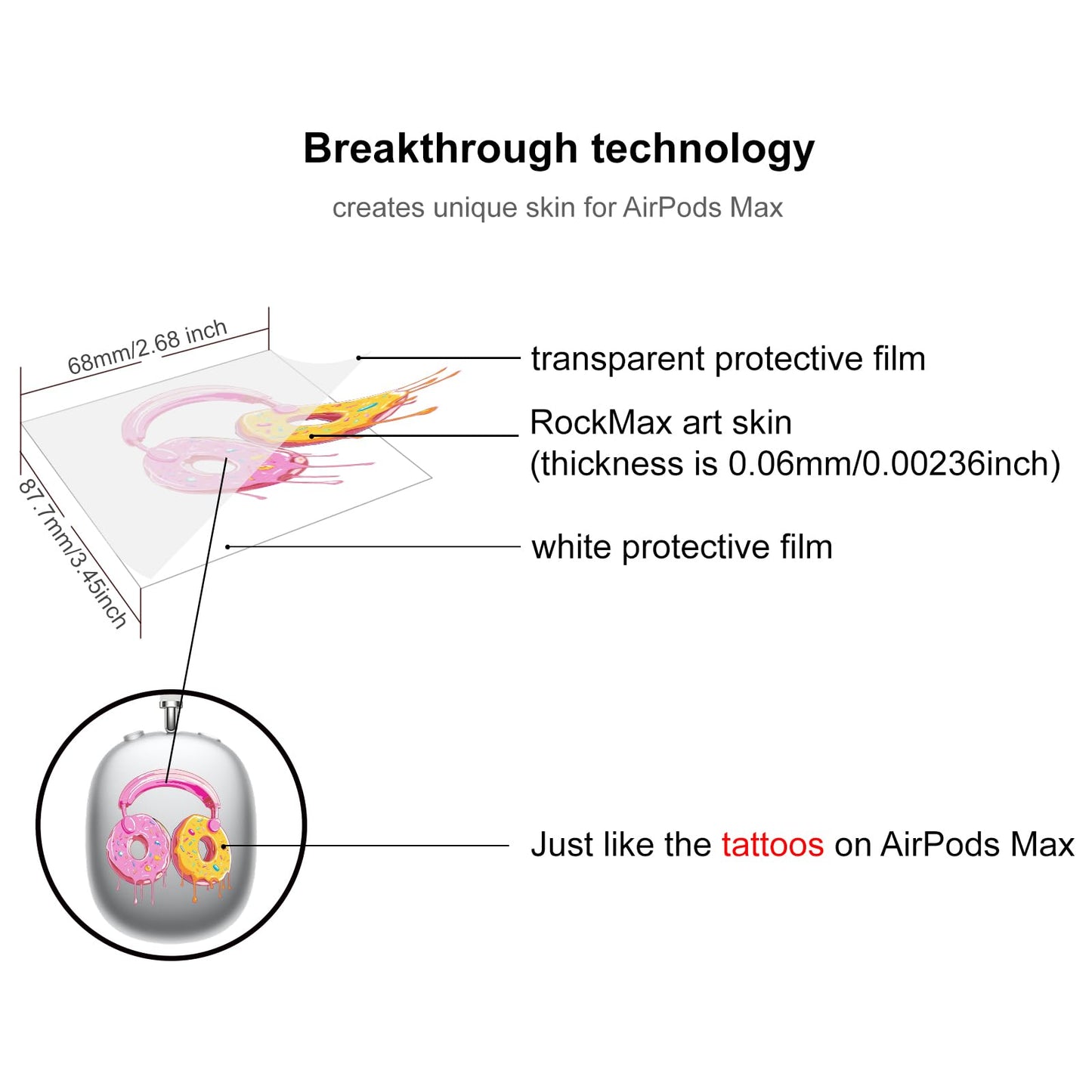 ROCKMAX for Sweet Pink AirPods Max Sticker Accessories, Attractive Decal Skin for Wireless Headphones, Compatible with AirPods Max Case Cover, Perfect Womens and Girls Gift with Cleaning Kit
