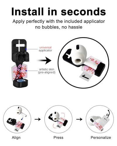 RockMax AirPods Pro 3 Skin, Universal Fit for AirPods Pro 1/2/3 & AirPods 1/2/3/4, Snowman Sticker Decor, Charging Case Friendly, Gift Idea for Christmas