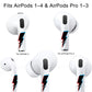 RockMax for AirPod Pro 2 Skin, Helps to Identify, Universal Fit for AirPods Pro 3/2/1 and Gen 1/2/3/4, Black Lightning Sticker Cover, Stylish Gift for Women and Teens