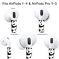 RockMax for Universal AirPod Skin, Quickly Recognizable, for AirPods Pro 3/2/1 and Gen 1/2/3/4, Panda Sticker Cover, for Women and Teens