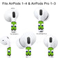 RockMax for AirPods Pro 2 Skin, Easy to Spot, Universal Fit for AirPods Pro 3/2/1 and Gen 1/2/3/4, Game Sticker Cover, Unique Gift for Women and Men