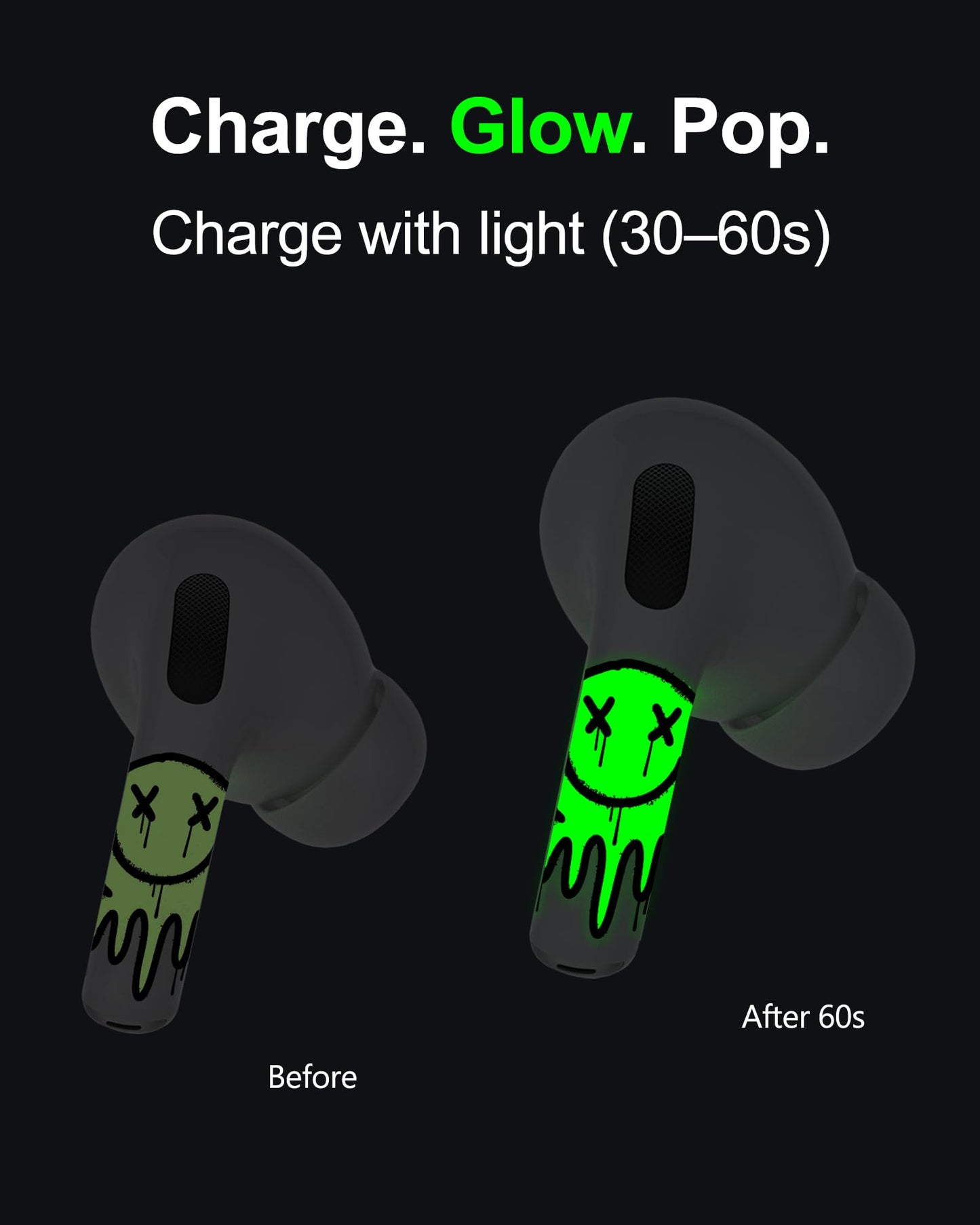 RockMax for AirPods Pro 3 Skin, Glow-in-The-Dark Death Smile Sticker for AirPods 4th Gen, Works with AirPod Case, Easy to Identify, Fits AirPods 1/2/3/4 and AirPods Pro 1/2/3(Universal Fit)