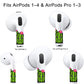 RockMax Universal Skin Wrap for AirPods, Easy to Identify, Cute Cactus Sticker Cover, Fit for AirPods Pro 3/2/1 and Gen 1/2/3/4, Fun Gift for Birthday