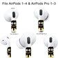 RockMax for AirPods Sticker Skin, Easy to Identify, Universal Fit for AirPods Pro 3/2/1 and Gen 1/2/3/4, Black Wrap Cover, for Teens and Adults