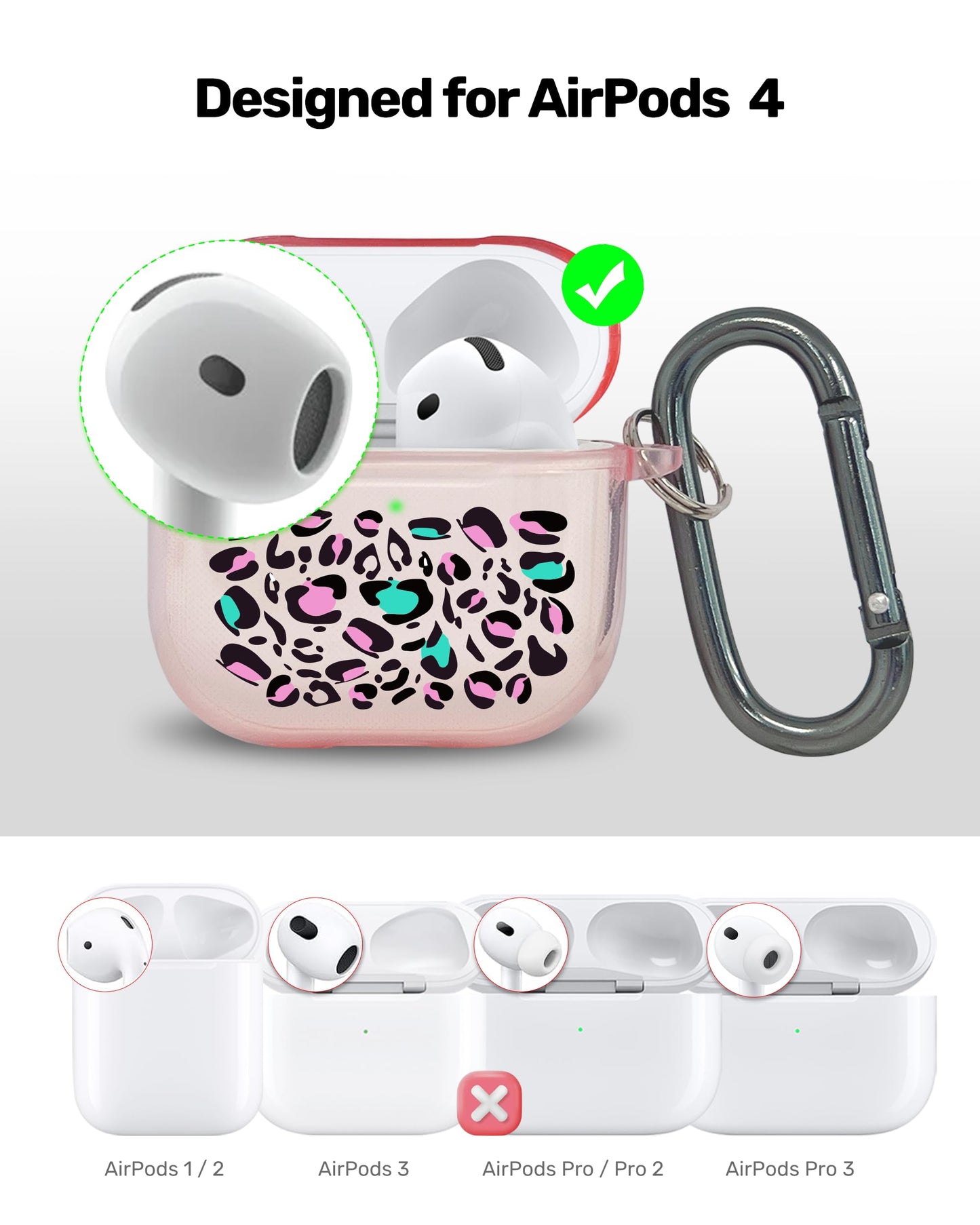 RockMax for AirPods 4 Case Cover with Art Skin, Cute TPU AirPods Case with Keychain Hook, Semi-Transparent Decorative Case for Women, Leopard, Clear Pink