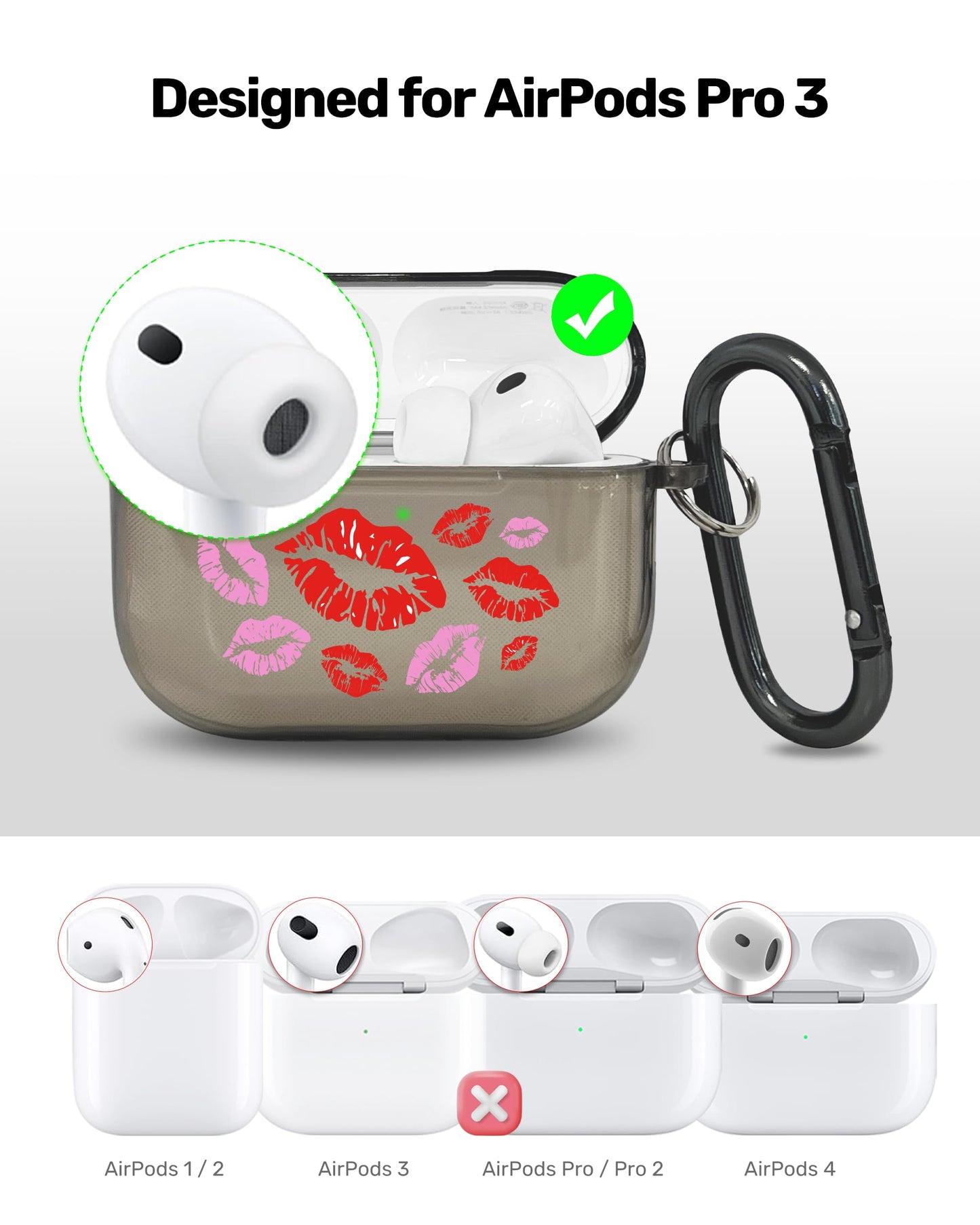 RockMax for AirPods Pro 3 Case Cover with Art Skin, Cute TPU AirPods Case with Keychain Hook, Semi-Transparent Decorative Case for Women, Red Lips, Clear Black