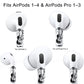 RockMax for AirPods Pro 2 Skin, Easy to Spot, Universal Fit for AirPods Pro 3/2/1 and Gen 1/2/3/4, Guitar Sticker Cover, Unique Gift for Women and Men