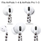 RockMax Universal Skin for AirPods Pro 3/Pro 2/Pro，Black Cat Paw Decal Sticker for Air Pods Gen 1/2/3/4,Compatible with AirPod Case, Durable Tattoo Wrap, Easy to Identify Your Earbuds