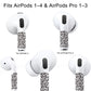 RockMax for AirPods 4 Skin，Universal Decal Sticker for AirPods Pro/Pro 2/Pro 3, Gen 1/2/3/4, Compatible with Clear AirPod Case, Durable Tattoo Wrap, Easy to Identify