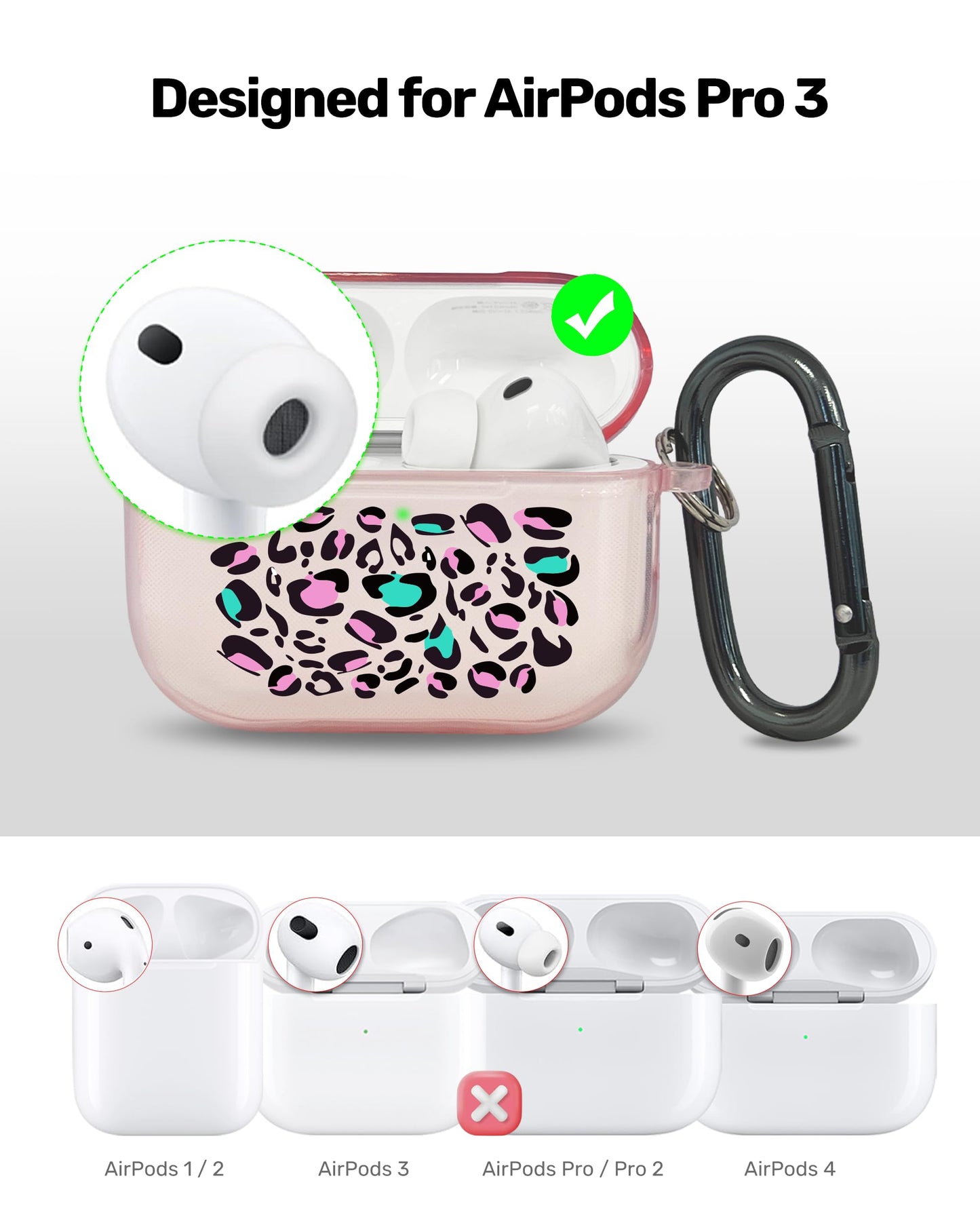 RockMax for AirPods Pro 3 Case Cover with Art Skin, Cute TPU AirPods Case with Keychain Hook, Semi-Transparent Decorative Case for Women, Leopard, Clear Pink