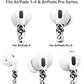 RockMax Universal Stickers for AirPod, No More Mix-Ups, for AirPods Pro 3/2/1 and Gen 1/2/3/4, Black Rock Skin Cover, Custom Gift for Women and Teens