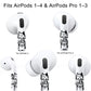 ROCKMAX for AirPods Pro 2 Skin Accessories, Black Cats Sticker Wrap, Easy to Identify Your Earbuds, for Boys and Girls, Compatible with AirPods 1/2/3/4 & Pro 1/2/3, Case-Friendly