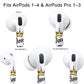 RockMax for AirPods 4 Skin，Universal Crown Decal Sticker for AirPods Pro 3/2/1, Gen 4/3/2/1, Compatible with AirPod Case Cover, Fashion Tattoo Wrap, Never Mix Up