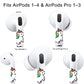 RockMax for Universal AirPod Skin, Quickly Recognizable, for AirPods Pro 3/2/1 and Gen 1/2/3/4, Unicorn Sticker Cover, for Women and Teens