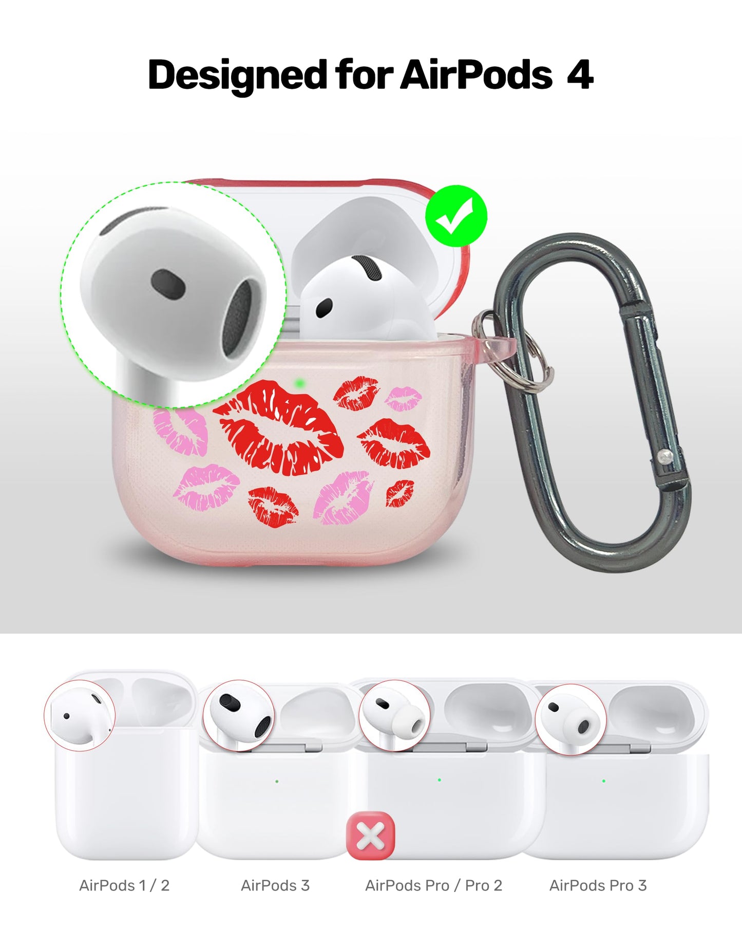 RockMax for AirPods 4 Case Cover with Art Skin, Cute TPU AirPods Case with Keychain Hook, Semi-Transparent Decorative Case for Women, Red Lips, Clear Pink