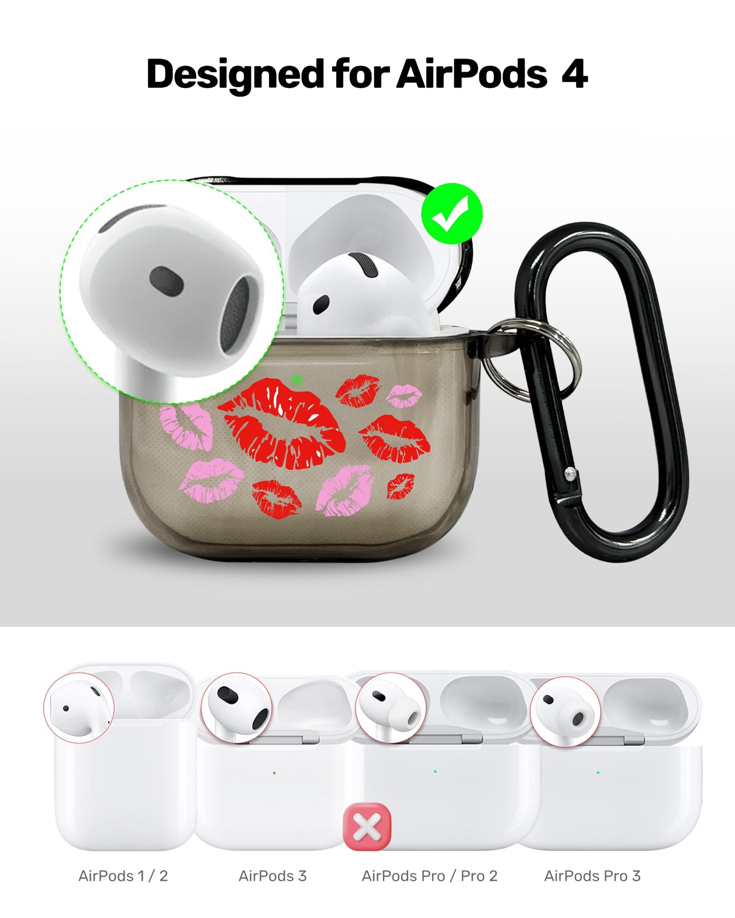 RockMax for AirPods 4 Case Cover with Art Skin, Cute TPU AirPods Case with Keychain Hook, Semi-Transparent Decorative Case for Women, Red Lips, Clear Black