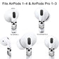 RockMax for AirPods 4 Skin, Black Skull Decal Sticker for Air Pods 4th Gen, Durable Tattoo Wrap, Case Friendly, Easy to Identify, Compatible with AirPods 1/2/3/4 and AirPods Pro 1/2/3(Universal Fit)
