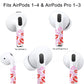 RockMax for AirPods 4/Pro/Pro 2/Pro 3 Skin, Universal Decal Sticker for Air Pods Custom, Compatible with AirPods Case Pink, Durable Tattoo Wrap, Easy to Identify