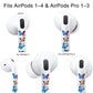 RockMax for AirPods 4 Skin Wraps, Helps Avoid Mix-Ups, Universal Fit for AirPods Pro 3/2/1 and Gen 1/2/3/4, Butterfly Sticker Cover, Gift for Women and Teens