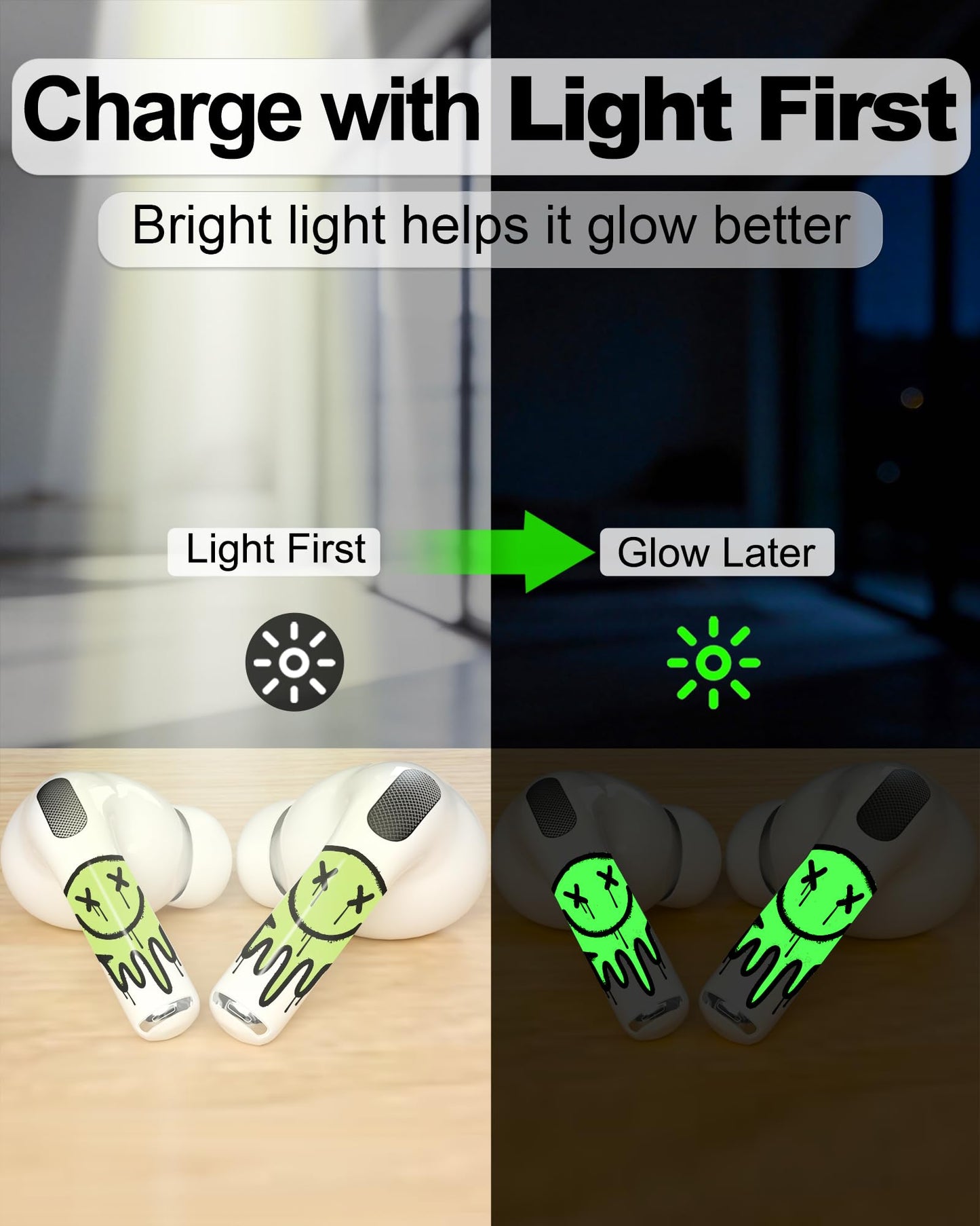 RockMax for AirPods Pro 3 Skin, Glow-in-The-Dark Death Smile Sticker for AirPods 4th Gen, Works with AirPod Case, Easy to Identify, Fits AirPods 1/2/3/4 and AirPods Pro 1/2/3(Universal Fit)