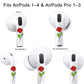 RockMax for AirPods 4 Skin, Easy to Identify, Universal Fit for AirPods Pro 3/2/1 and Gen 1/2/3/4, Classic Rose Sticker Cover, Girly Gifts for Birthday and Party