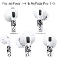 RockMax for AirPod Skin, Quickly Recognizable, Universal Fit for AirPods Pro 3/2/1 and Gen 1/2/3/4, Black Dragon Sticker Cover, for Women and Teens