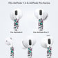 RockMax Universal Skin for AirPods Pro 3/Pro 2/Pro, Cute Stickers Also Fits to AirPod 1/2/3/4, Leopard Print Wrap for Women and Girls, Easy to Identify, Case-Friendly