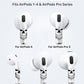 RockMax for AirPods 4 Skin, Black Skull Decal Sticker for Air Pods 4th Gen, Durable Tattoo Wrap, Case Friendly, Easy to Identify, Compatible with AirPods 1/2/3/4 and AirPods Pro 1/2/3(Universal Fit)