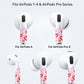 RockMax for AirPods 4/Pro/Pro 2/Pro 3 Skin, Universal Decal Sticker for Air Pods Custom, Compatible with AirPods Case Pink, Durable Tattoo Wrap, Easy to Identify
